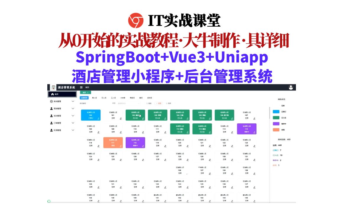 [代码详细教程+文档+PPT+源码等]全新录制基于Spring Boot+Vue实现的酒店预订小程序含后台管理系统[包运行成功+永久免费答疑辅导]