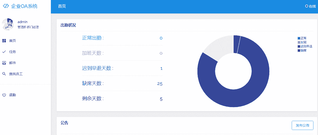 [含文档+PPT+源码等]ssm的OA办公管理系统的设计与实现|oa人力人事办公[包运行成功+永久免费答疑辅导]