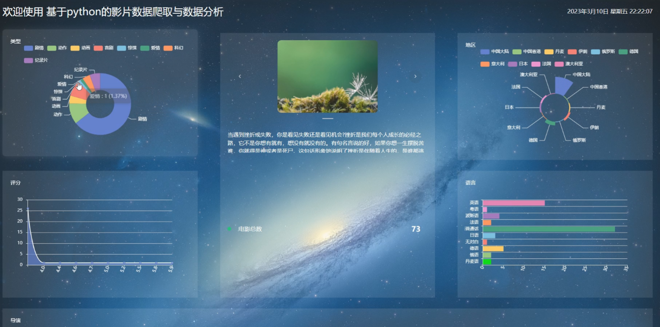 [含文档+PPT+源码等]精品基于python的影片数据爬取与数据分析系统[包运行成功+永久免费答疑辅导]