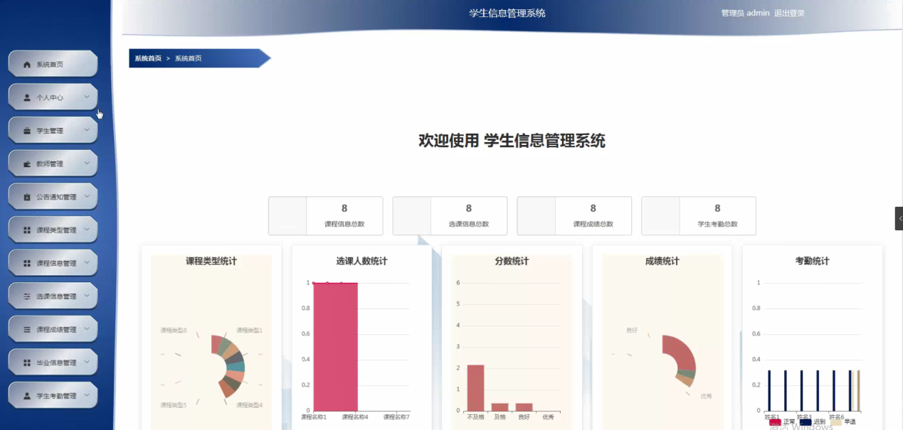 [含文档+PPT+源码等]精品基于springboot实现的学生信息管理系统[包运行成功+永久免费答疑辅导]