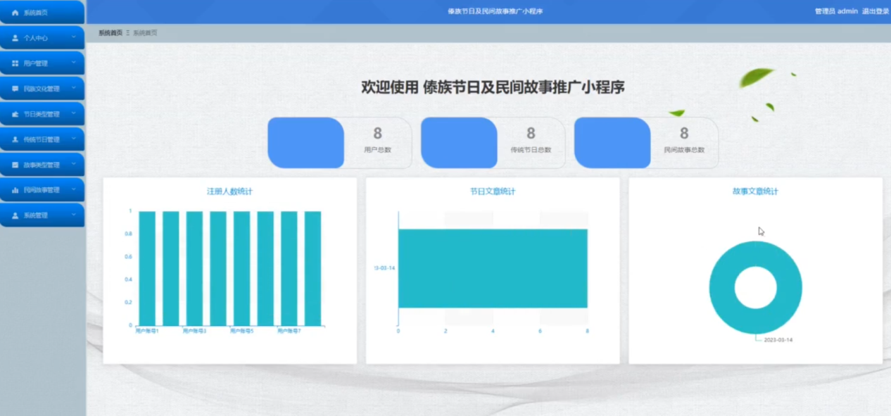 [含文档+PPT+源码等]精品基于Python的傣族节日及民间故事推广小程序[包运行成功+永久免费答疑辅导]