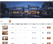 [含文档+PPT+源码等]ssm实现的酒店管理系统[包运行成功+永久免费答疑辅导]