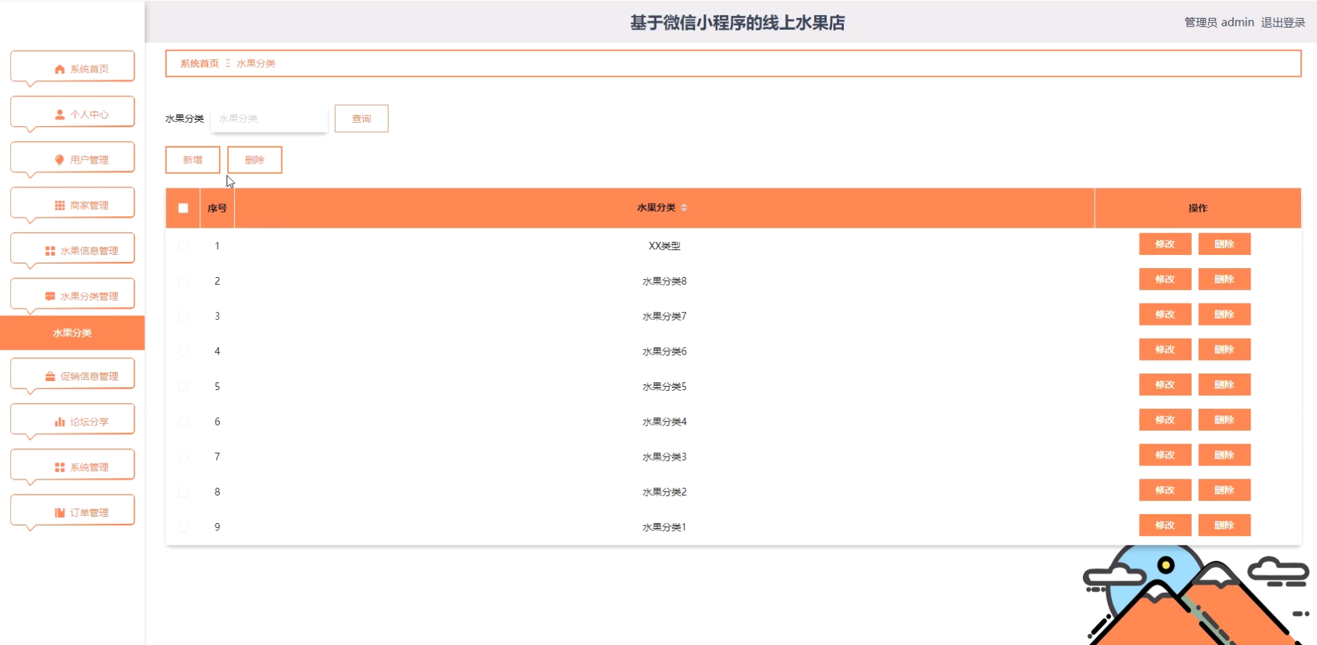 [含文档+PPT+源码等]精品基于Python实现的django微信小程序的线上水果店[包运行成功+永久免费答疑辅导]