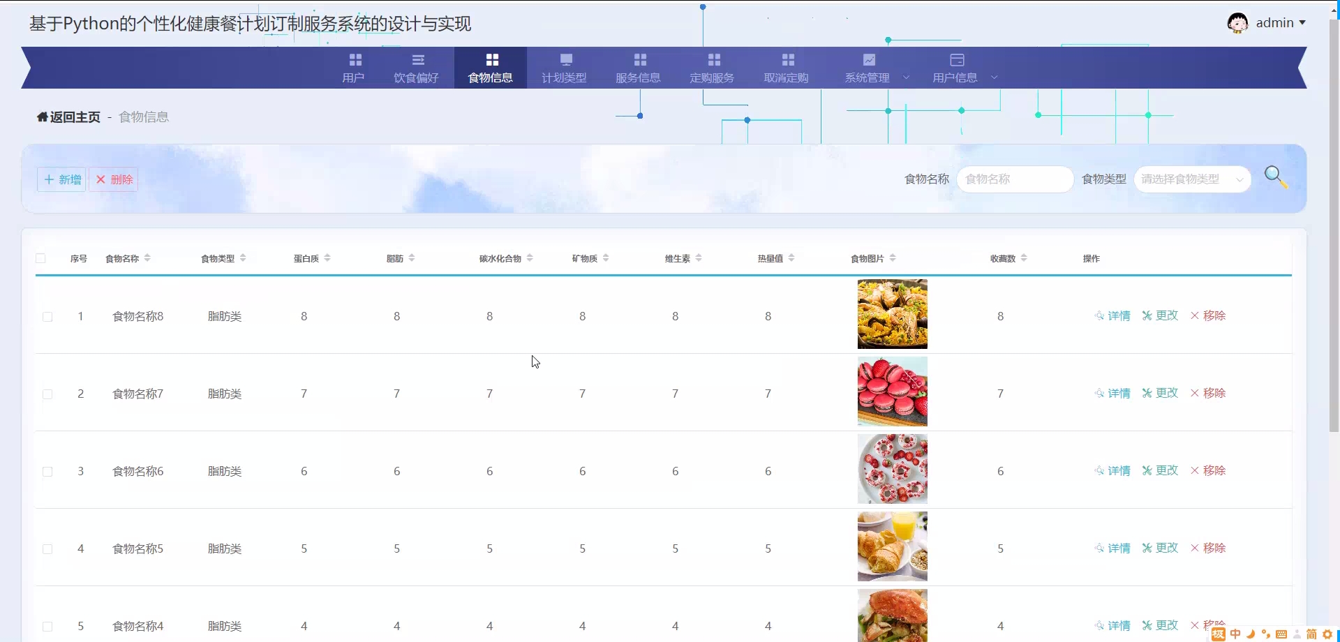 [含文档+PPT+源码等]精品基于Python实现的django个性化健康餐计划订制系统[包运行成功+永久免费答疑辅导]
