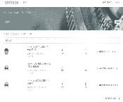 [含文档+PPT+源码等]SSM的技术论坛含前后台[包运行成功+永久免费答疑辅导]