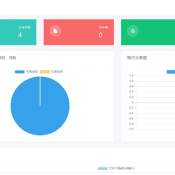 [含文档+PPT+源码等]基于Springboot+freemarker+Mysql实现的在线网盘系统[包运行成功+永久免费答疑辅导]