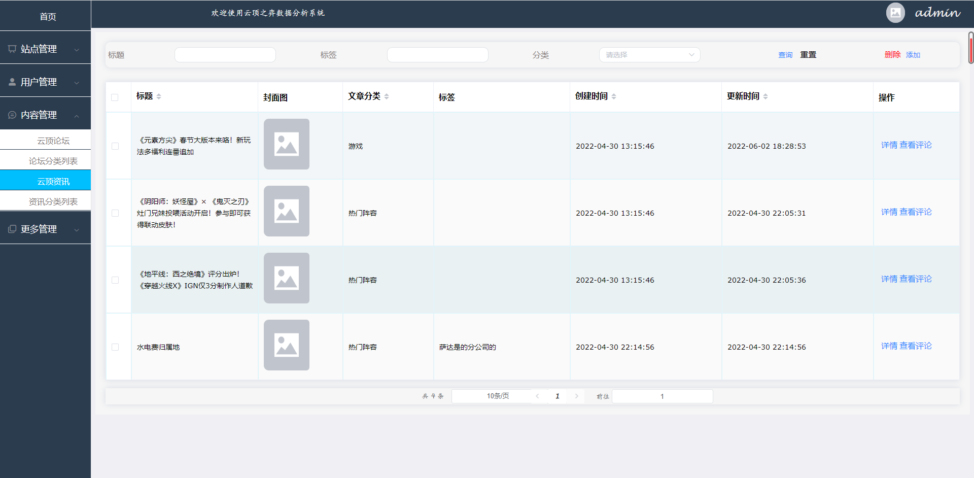 [含文档+PPT+源码等]精品基于Python实现的数据分析系统[包运行成功+永久免费答疑辅导]