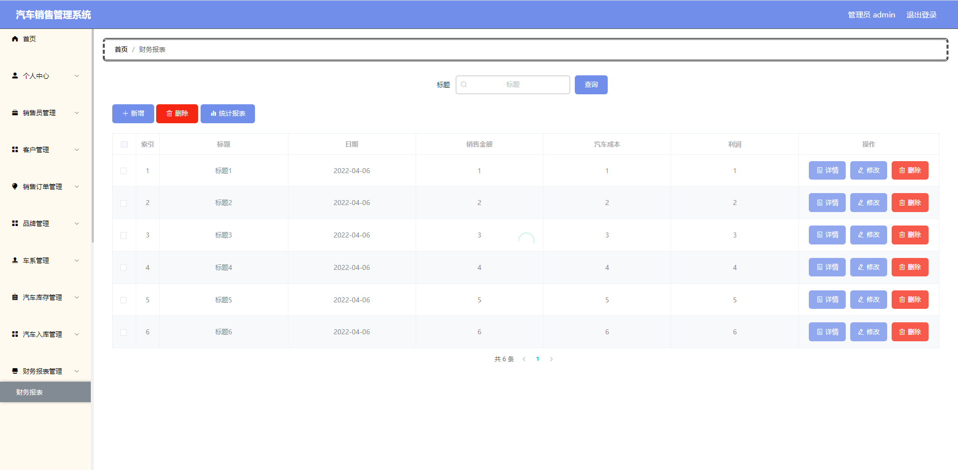 [含文档+PPT+源码等]精品springboot汽车销售管理系统[包运行成功+永久免费答疑辅导]
