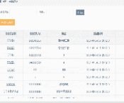 [含文档+PPT+源码等]S2SH高校实验室管理系统[包运行成功+永久免费答疑辅导]