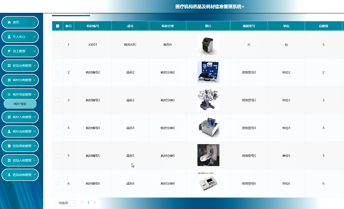 [含文档+PPT+源码等]精品基于Python实现的医疗机构药品及耗材信息管理系统医院[包运行成功+永久免费答疑辅导]