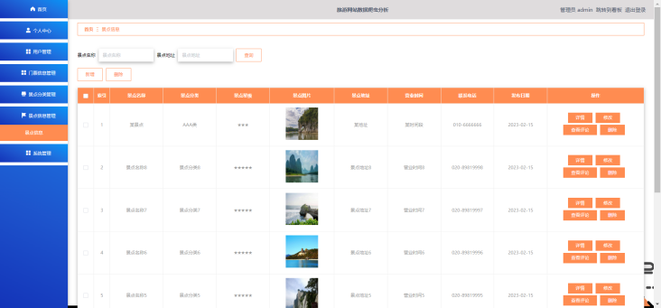 [含文档+PPT+源码等]精品基于Python的旅游网站数据爬虫分析-可视化大屏[包运行成功+永久免费答疑辅导]