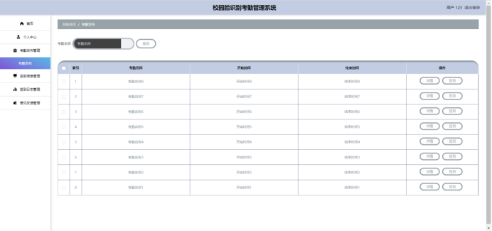 [含文档+PPT+源码等]精品基于Python的校园人脸识别考勤管理系统的设计与实现[包运行成功+永久免费答疑辅导]