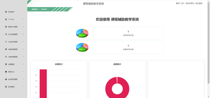 [含文档+PPT+源码等]精品Python课程教学系统作业提交出勤成绩的设计与实现[包运行成功+永久免费答疑辅导]