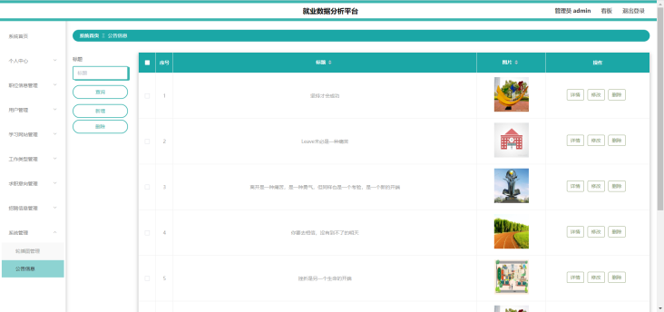 [含文档+PPT+源码等]精品基于django就业数据分析平台求职招聘应聘-爬虫-可视化大屏[包运行成功+永久免费答疑辅导]