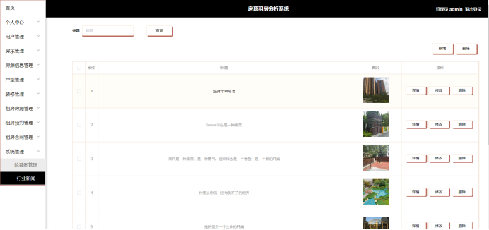 [含文档+PPT+源码等]精品基于django的房源租房分析系统-爬虫[包运行成功+永久免费答疑辅导]