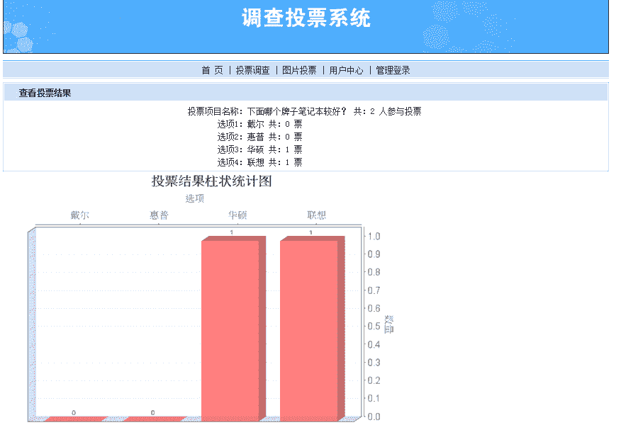 [含文档+PPT+源码等]strust2问卷调查系统|投票[包运行成功+永久免费答疑辅导]