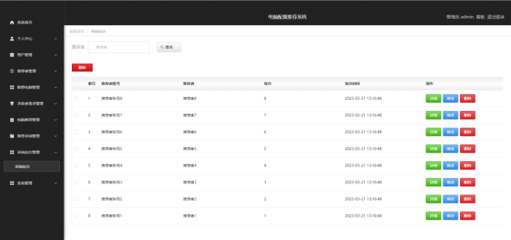 [含文档+PPT+源码等]精品基于django的电脑配置推荐系统论坛-爬虫[包运行成功+永久免费答疑辅导]