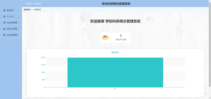 [含文档+PPT+源码等]精品基于django的学校科研得分管理系统项目评分[包运行成功+永久免费答疑辅导]