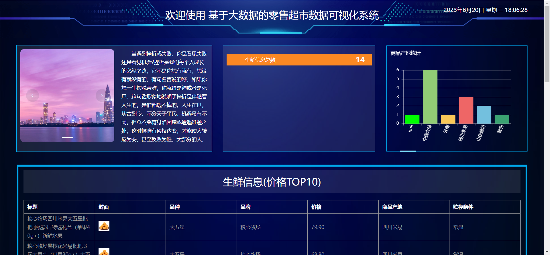 [含文档+PPT+源码等]精品基于Python的大数据零售生鲜超市数据可视化大图平台-爬虫[包运行成功+永久免费答疑辅导]