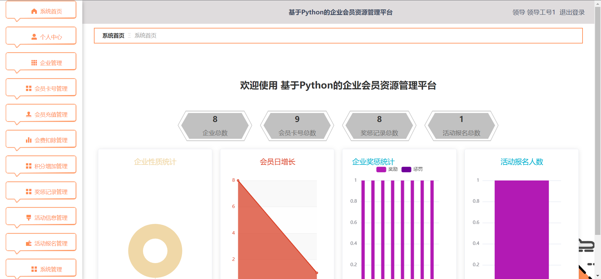 [含文档+PPT+源码等]精品基于Python的企业会员资源管理平台-活动报名奖惩[包运行成功+永久免费答疑辅导]