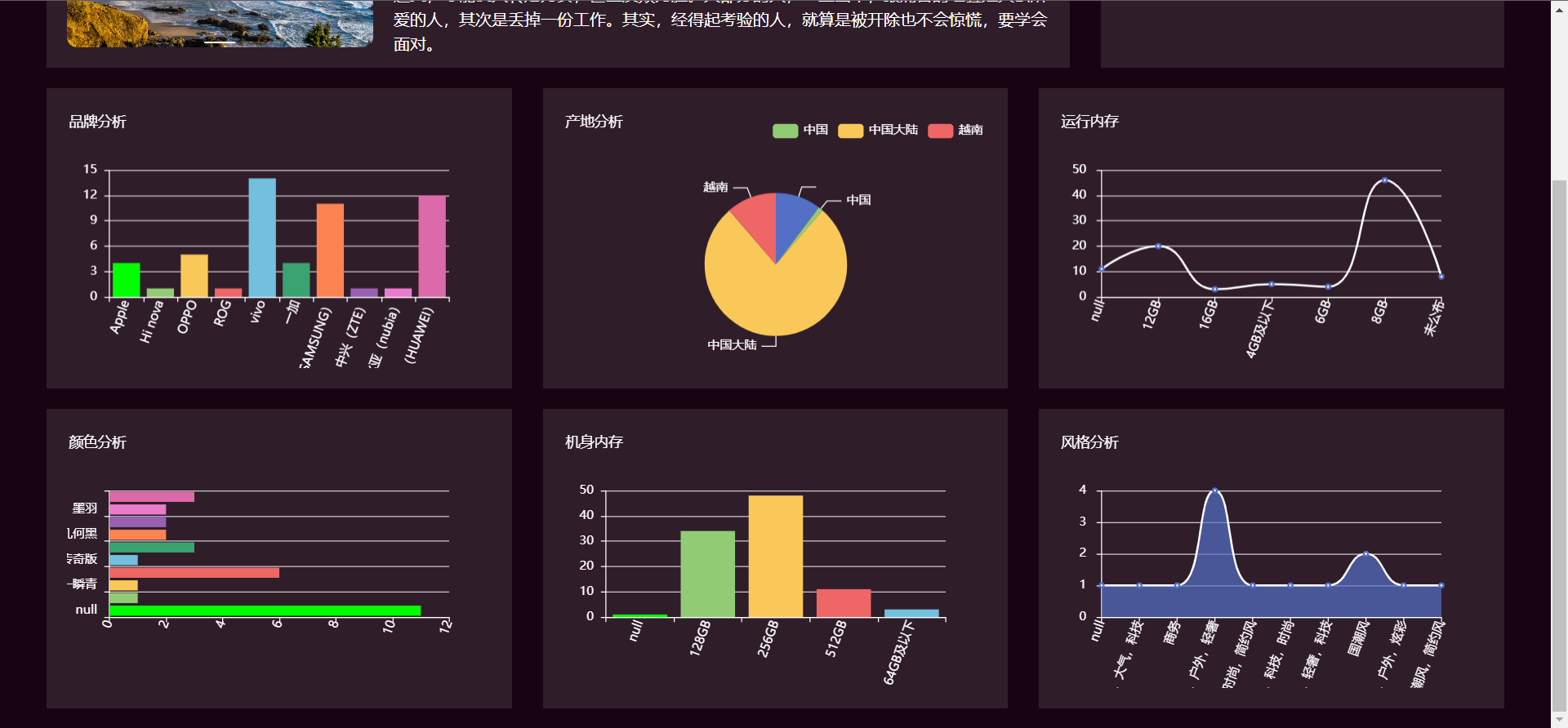 [含文档+PPT+源码等]精品基于Python的手机选购决策数据的分析与可视化大屏购物商城-爬虫[包运行成功+永久免费答疑辅导]