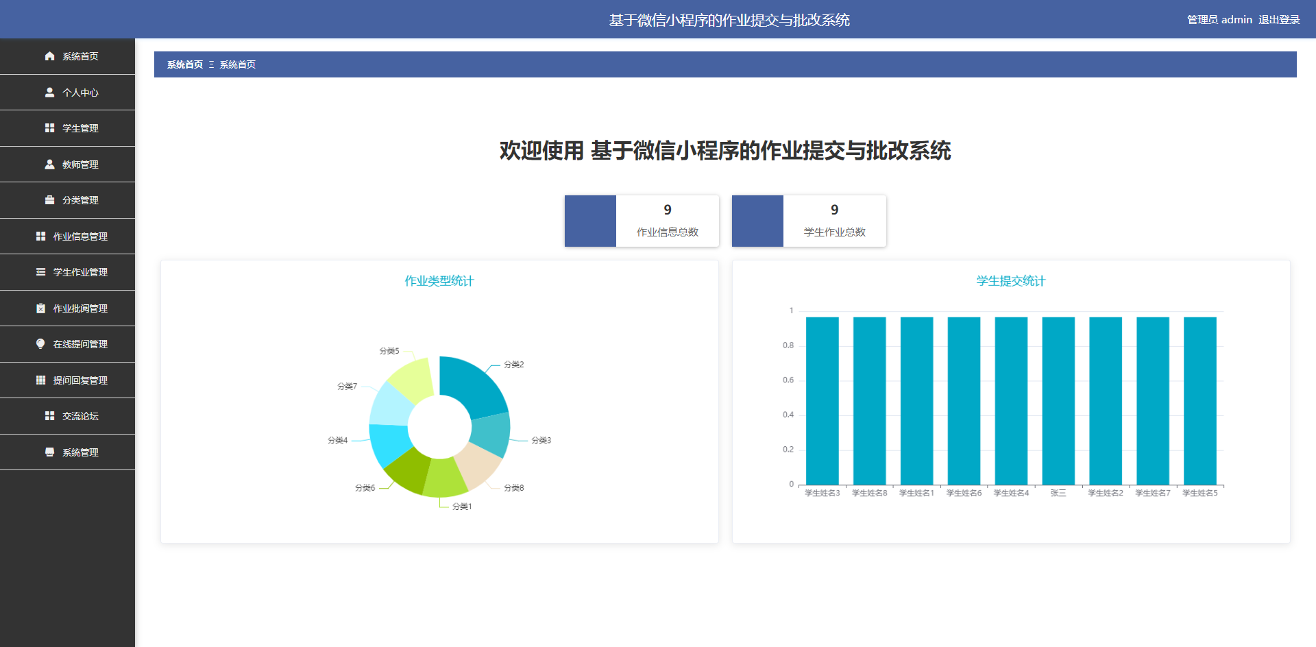 [含文档+PPT+源码等]精品PHP实现的基于微信小程序的作业提交与批改系统[包运行成功+永久免费答疑辅导]