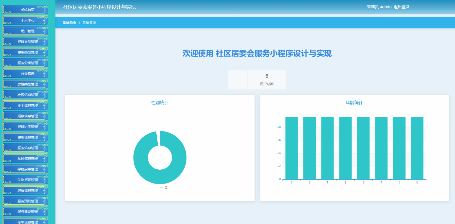 [含文档+PPT+源码等]精品PHP实现的社区居委会服务小程序设计与实现-物业缴费报修租赁[包运行成功+永久免费答疑辅导]