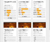 [含文档+PPT+源码等]ssm+mysql实现投票管理系统|问卷[包运行成功+永久免费答疑辅导]