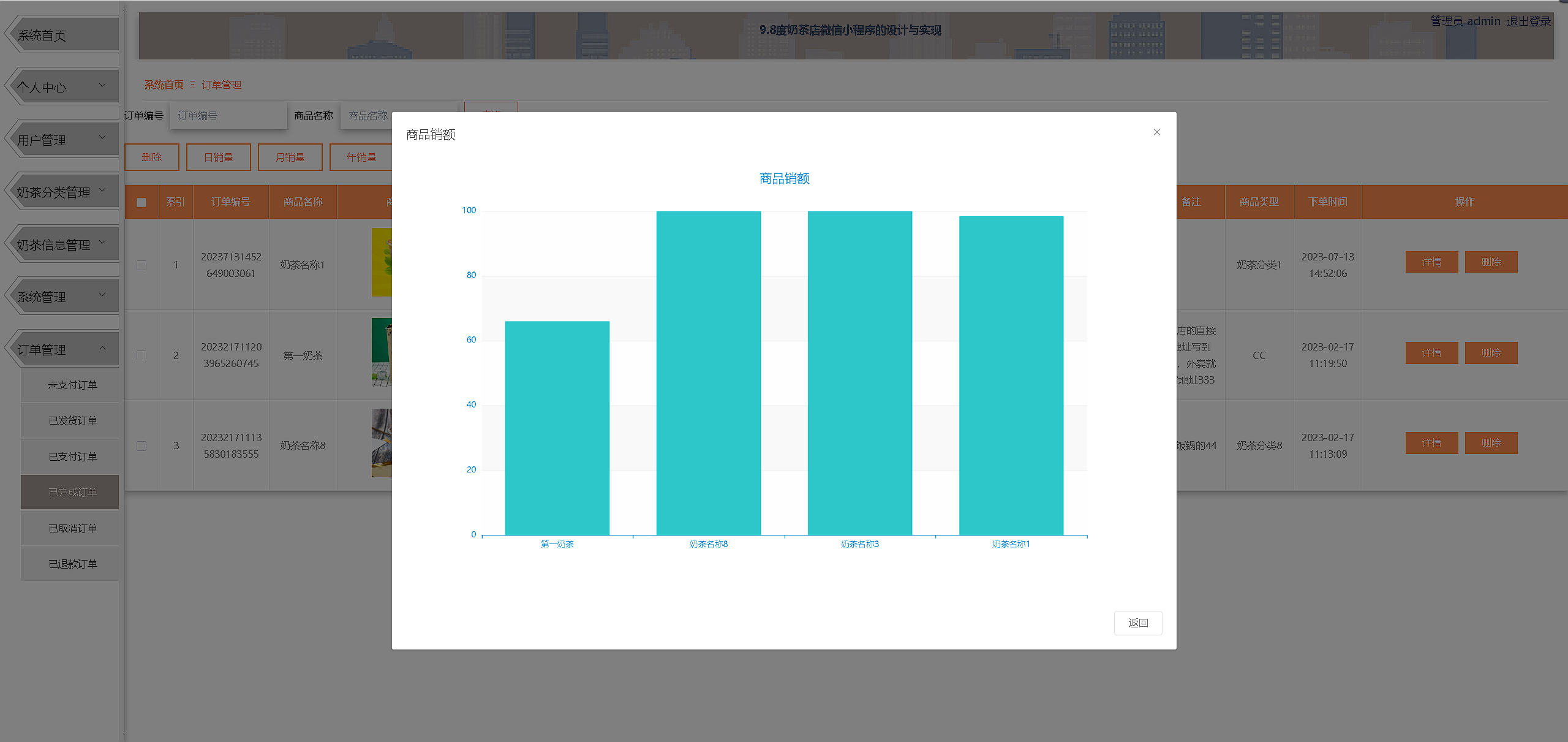[含文档+PPT+源码等]精品Nodejs实现的奶茶店微信小程序的设计与实现-甜品店购物商城[包运行成功+永久免费答疑辅导]
