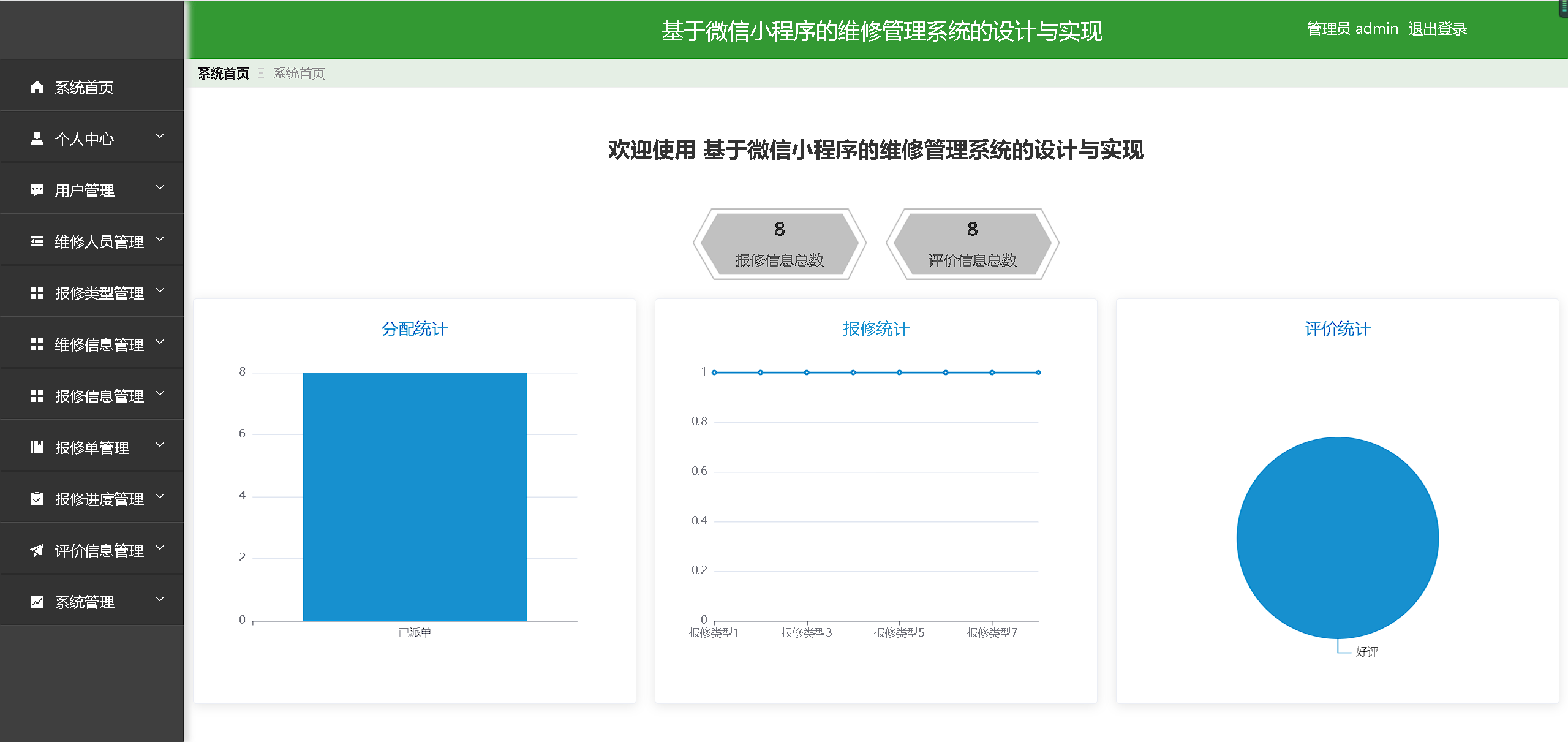 [含文档+PPT+源码等]精品Nodejs实现的微信小程序的维修报修管理系统的设计与实现[包运行成功+永久免费答疑辅导]