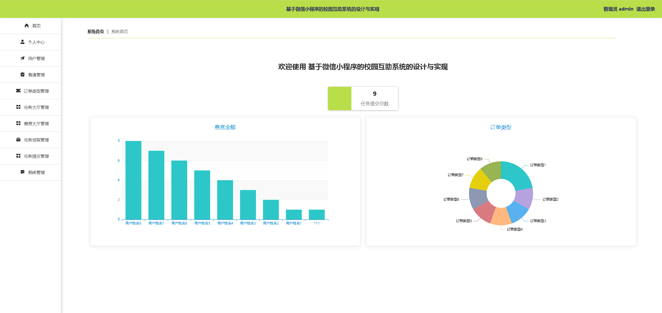 [含文档+PPT+源码等]精品Nodejs实现的微信小程序的校园互助系统-任务悬赏大厅[包运行成功+永久免费答疑辅导]