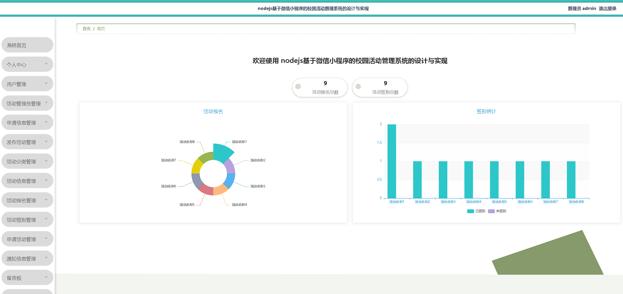 [含文档+PPT+源码等]精品Nodejs实现的微信小程序的校园活动报名签到管理系统的设计与实现[包运行成功+永久免费答疑辅导]