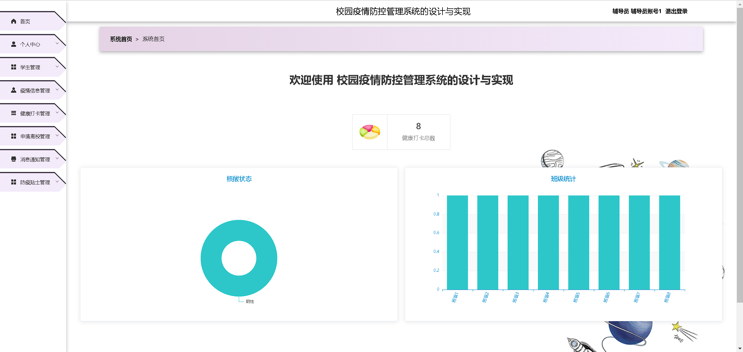 [含文档+PPT+源码等]精品Nodejs实现的校园疫情防控管理系统的设计与实现健康打卡[包运行成功+永久免费答疑辅导]