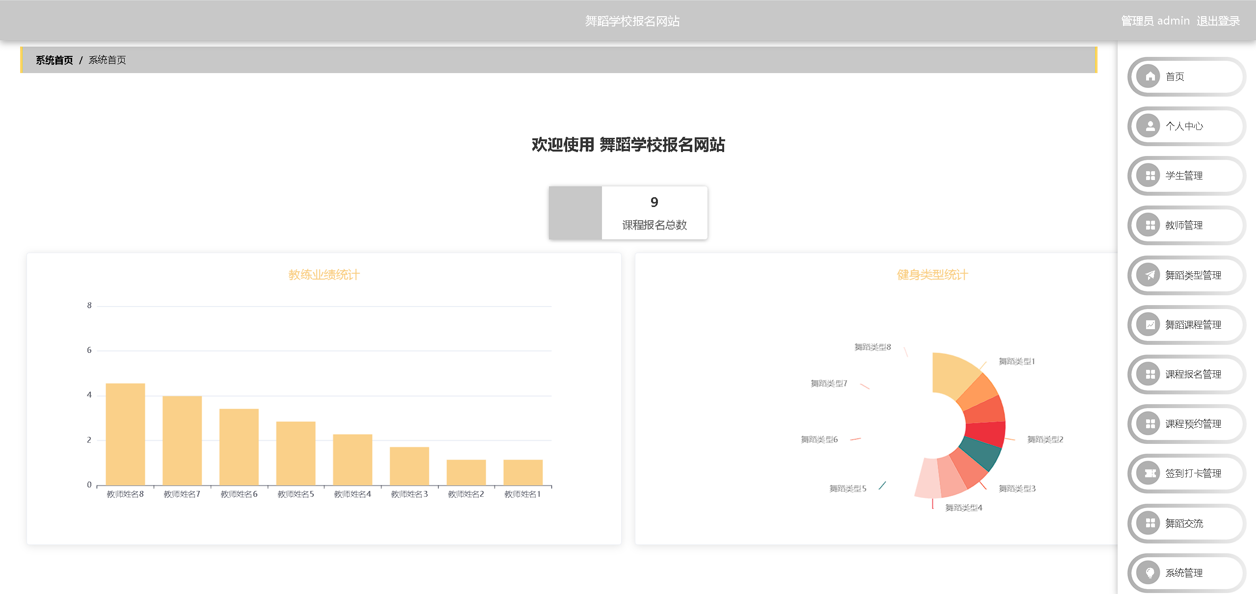 [含文档+PPT+源码等]精品Nodejs实现的舞蹈学校报名网站[包运行成功+永久免费答疑辅导]