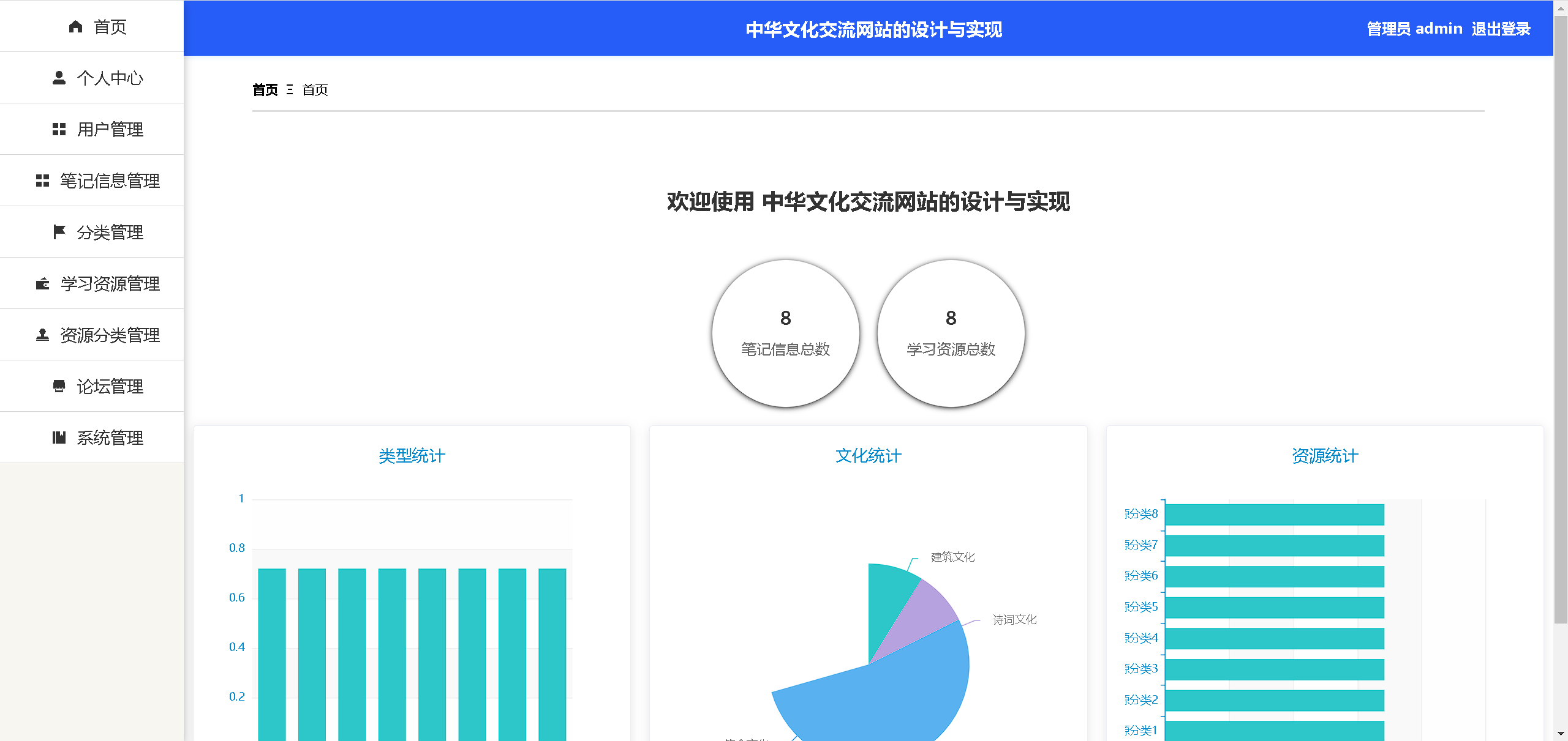 [含文档+PPT+源码等]精品Nodejs实现的中华文化交流网站的设计与实现-中国传统文化在线学习资源[包运行成功+永久免费答疑辅导]