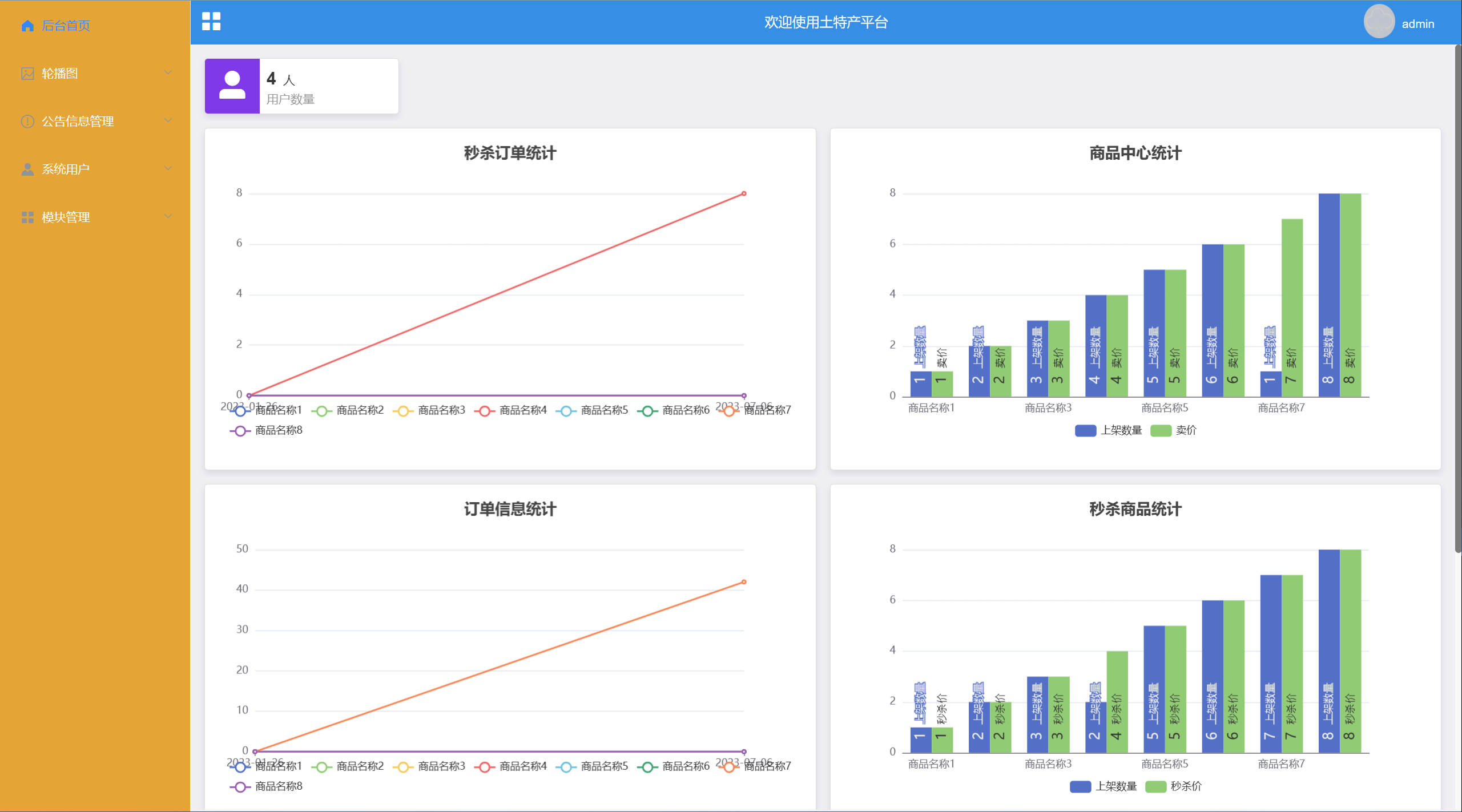 [含文档+PPT+源码等]精品Nodejs实现的微信小程序土特产平台农产品购物商城平台的设计与实现[包运行成功+永久免费答疑辅导]