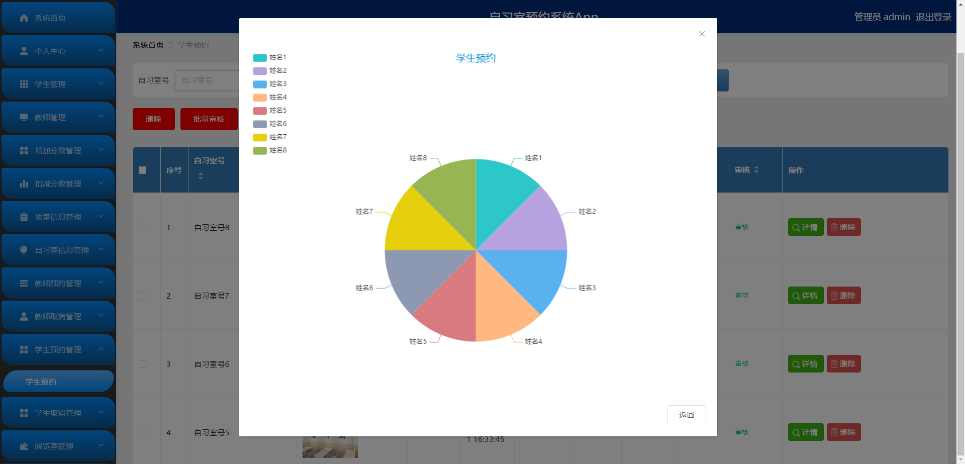 [含文档+PPT+源码等]精品基于Uniapp+springboot自习室预约系统App教室阅览室[包运行成功+永久免费答疑辅导]