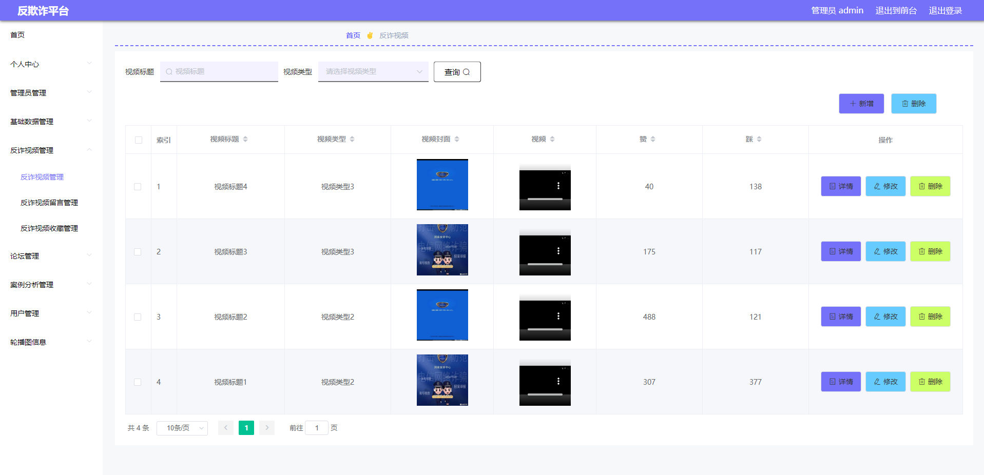 [含文档+PPT+源码等]精品基于springboot反欺诈诈骗知识分享平台的建设[包运行成功+永久免费答疑辅导]